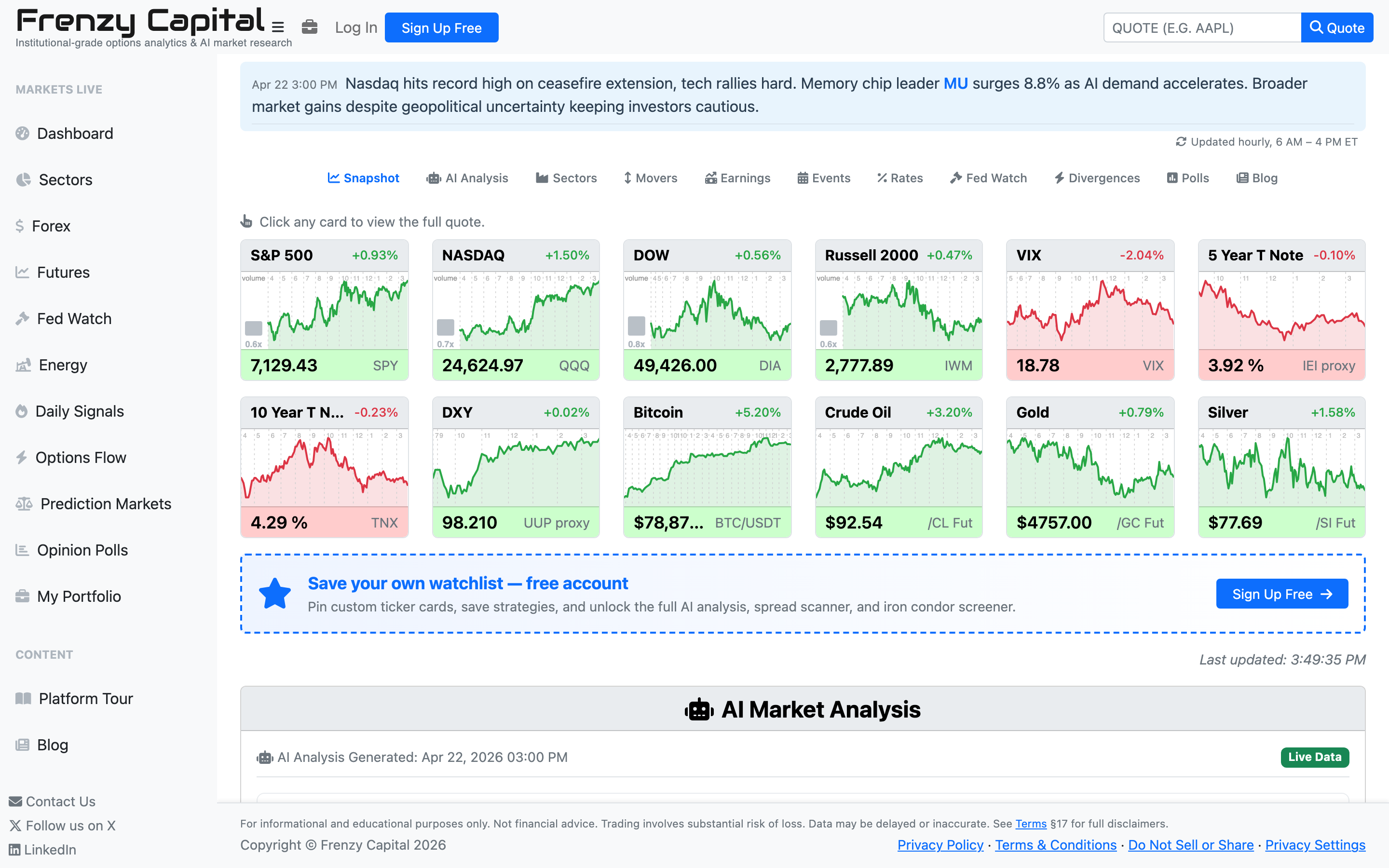 Frenzy Capital market dashboard showing live streaming quotes for major indices, volatility, commodity futures, and treasuries
