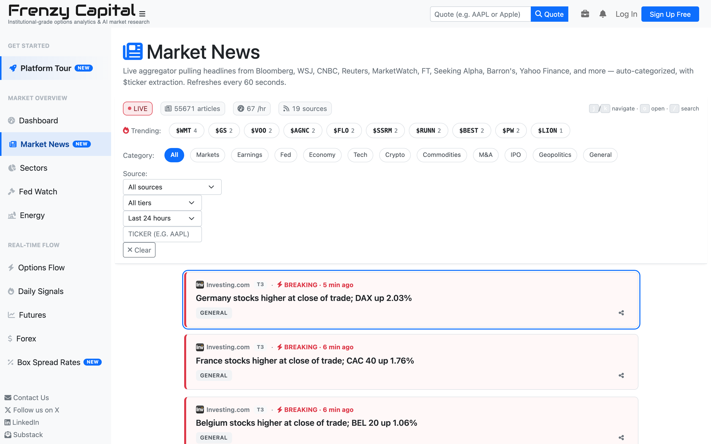 Market News page with live ticker-tagged headlines from Bloomberg, WSJ, CNBC, Reuters, Seeking Alpha and more, with category filters and trending tickers