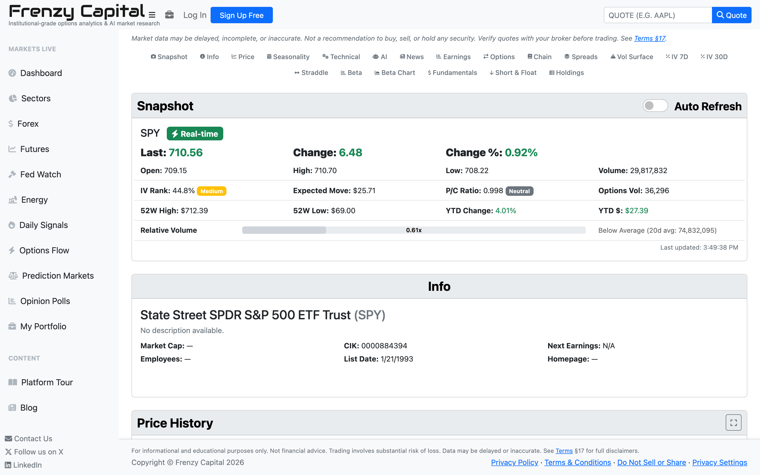 Frenzy Capital quote page for SPY with snapshot metrics, company info, and price history navigation